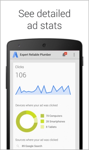 AdWords Expressv1.11截图2