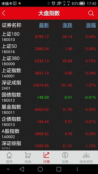 汇通启富手机交易系统v6.9.1.3截图4
