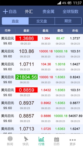 智通财讯v1.7截图2