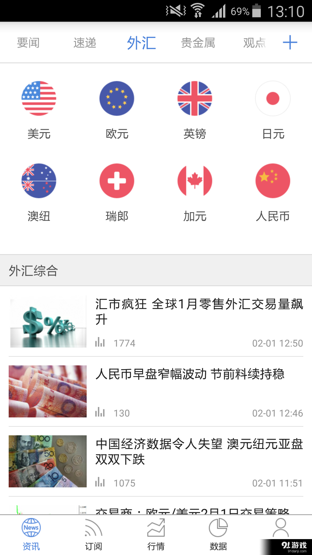 FX168财经v3.10.12截图4