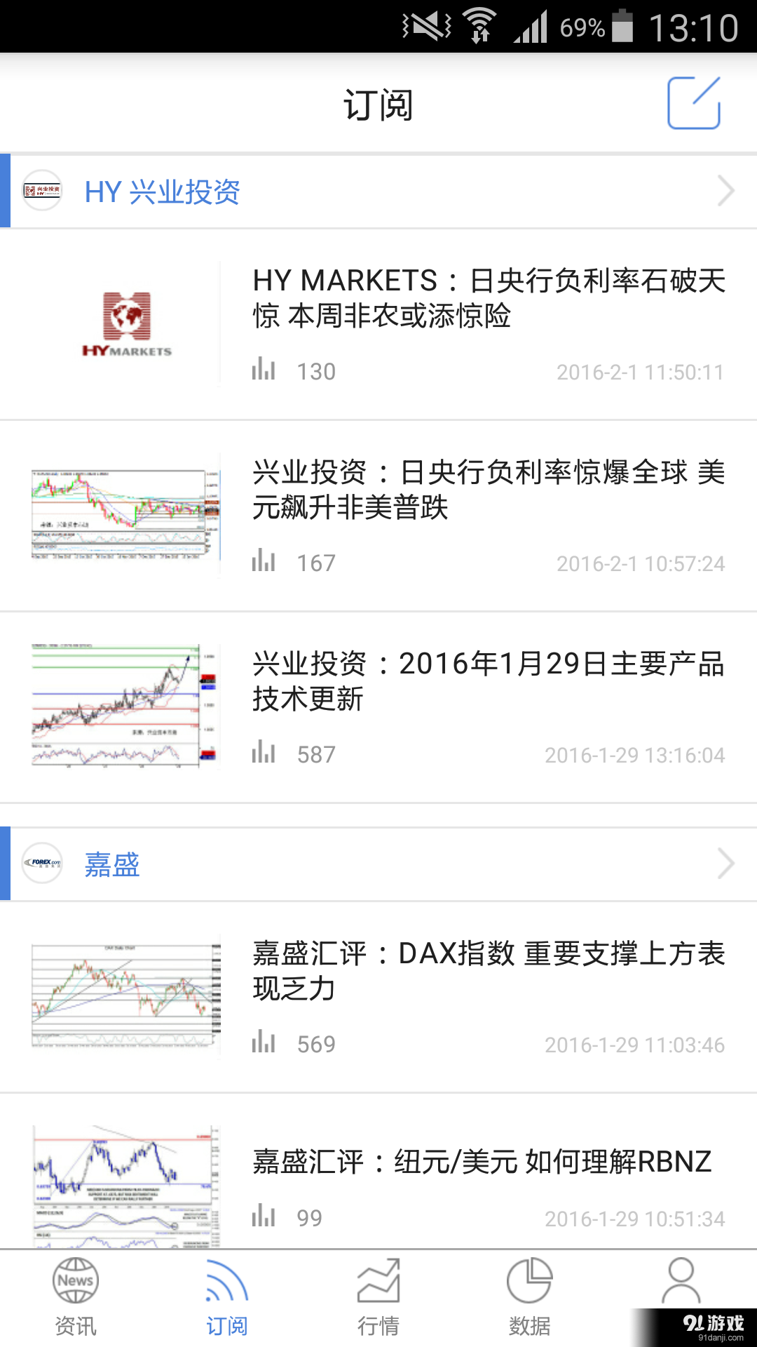 FX168财经v3.10.12截图5