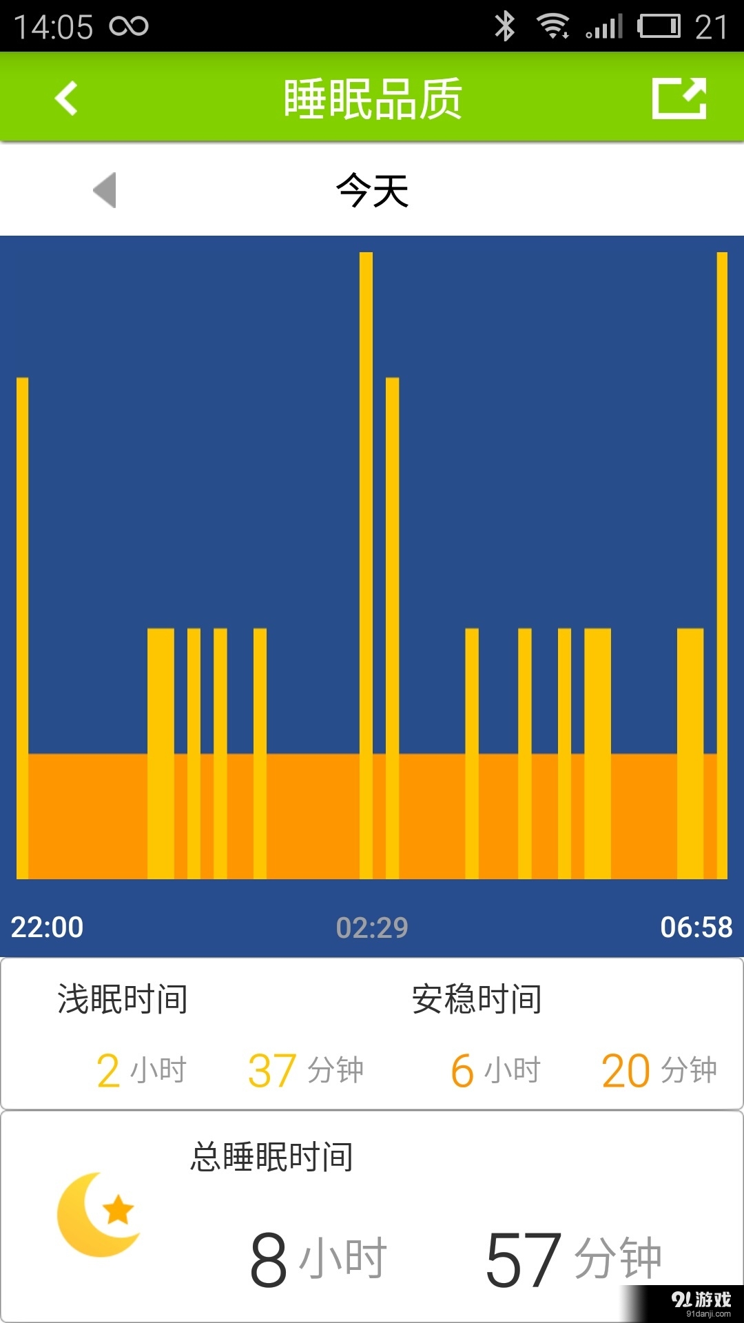 GOLiFE Fitv1.4.033截图4