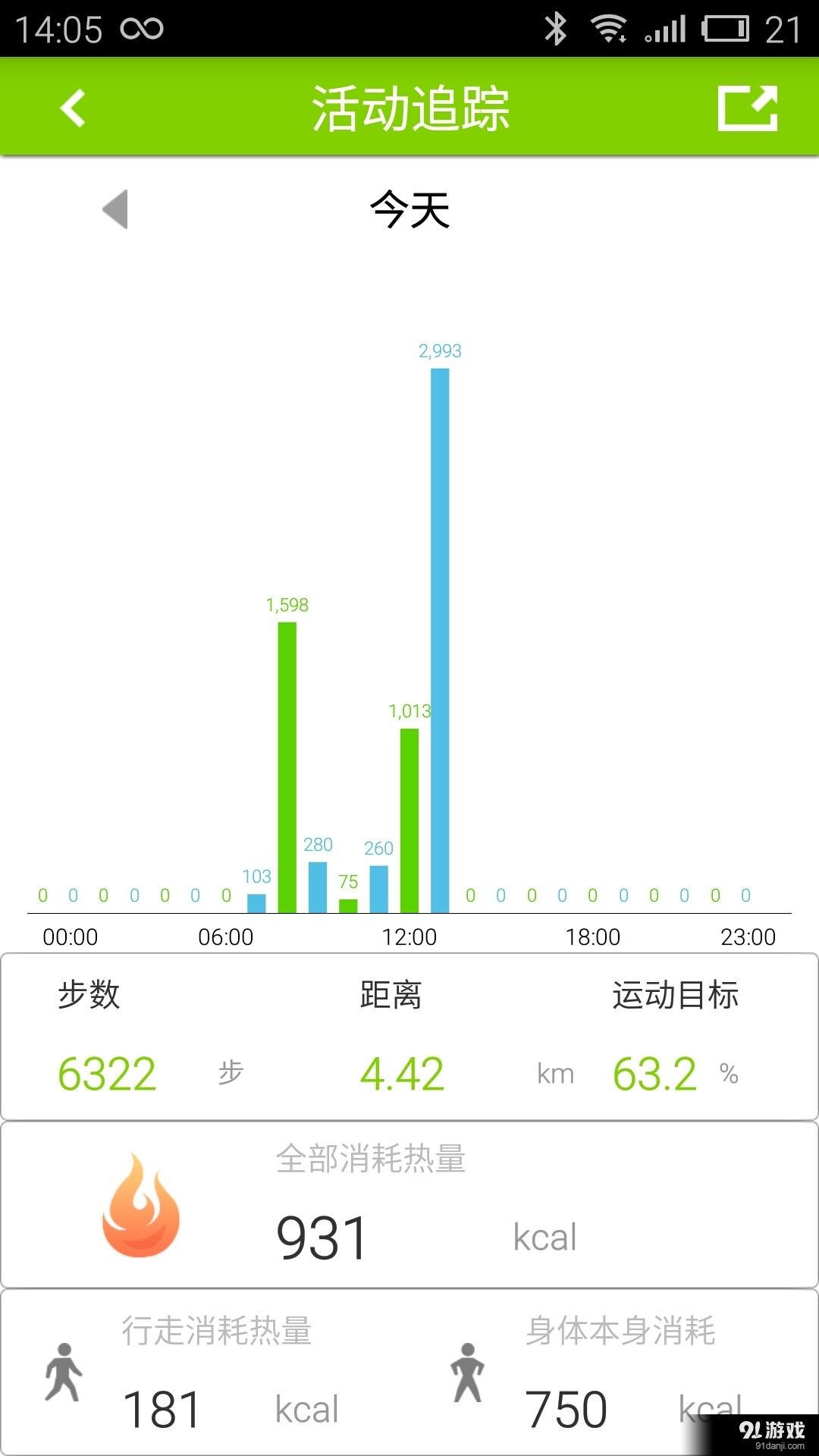 GOLiFE Fitv1.4.033截图3
