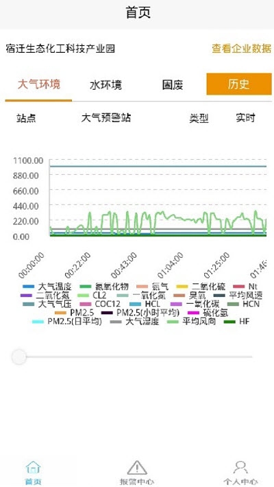 宿迁化工园区v1.4.6截图2