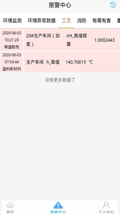宿迁化工园区v1.4.6截图3