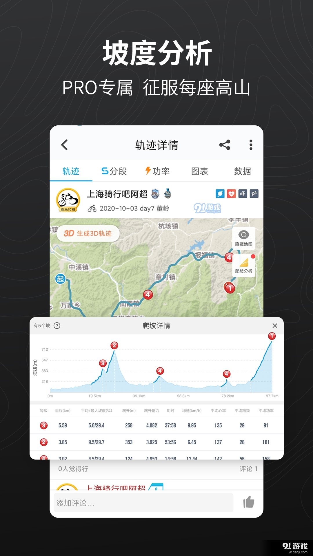 行者户外骑行appv3.21.8截图2