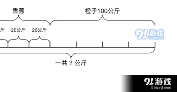 解小学应用题v1.9截图2