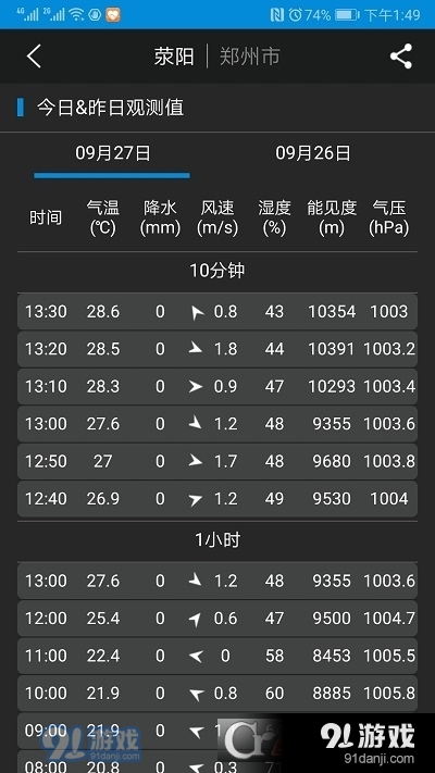 气象博士天象(决策版)v2.5.10截图2