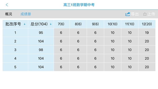光大易打分v2.4.8截图4