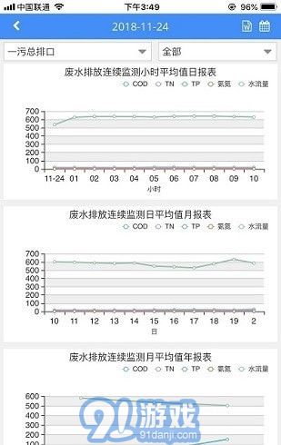 环境数据管家v1.011截图4