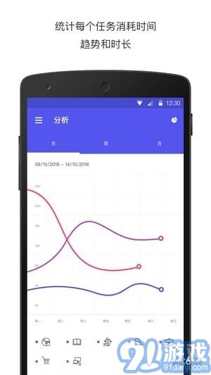 coves计时v2.008.025截图3