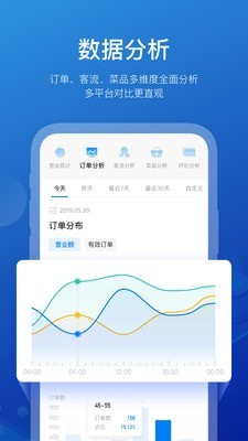 商有云管家v3.0.35截图4