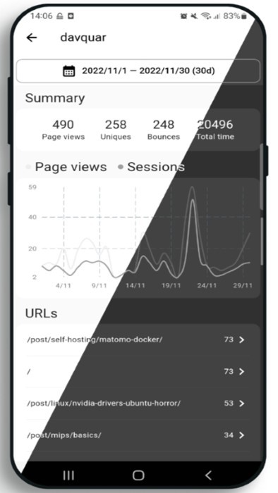 HalfDot网络分析v2.1.5截图1