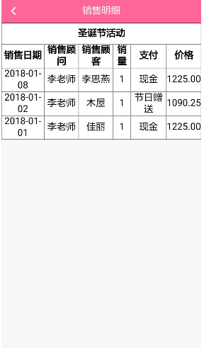 美店管家安卓版vV1.5.6截图1