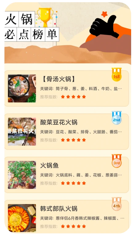 呜东的旅店官网版v1.5截图2