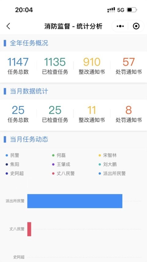 陕西消防监督免费版v1.0.1截图3