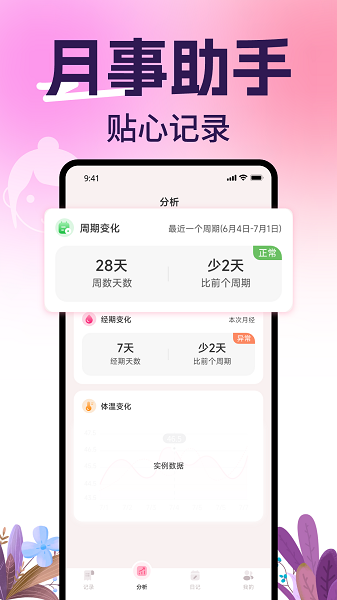 柚子姨妈记定制版v1.0.8截图4