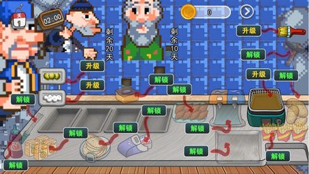 沙威玛像素小店离线版v2.0.0截图2