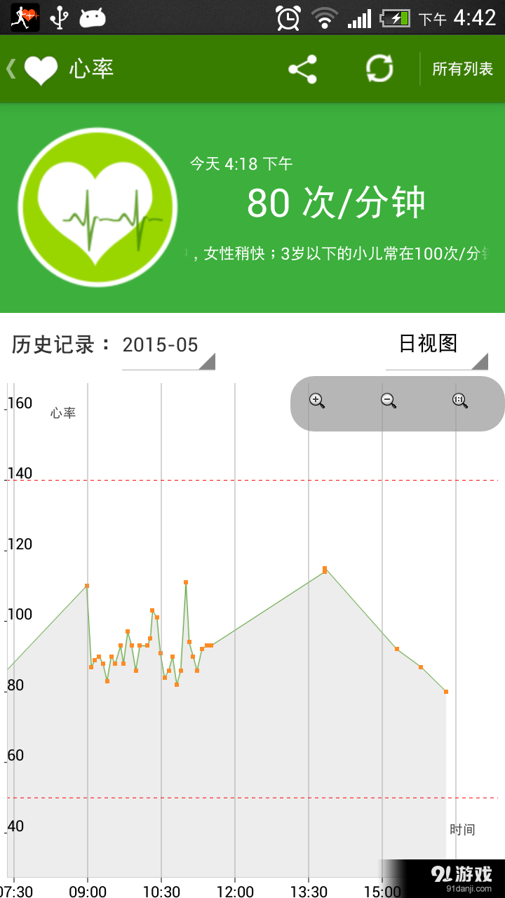 WatchMan2 健康卫士2v2.4.67截图2