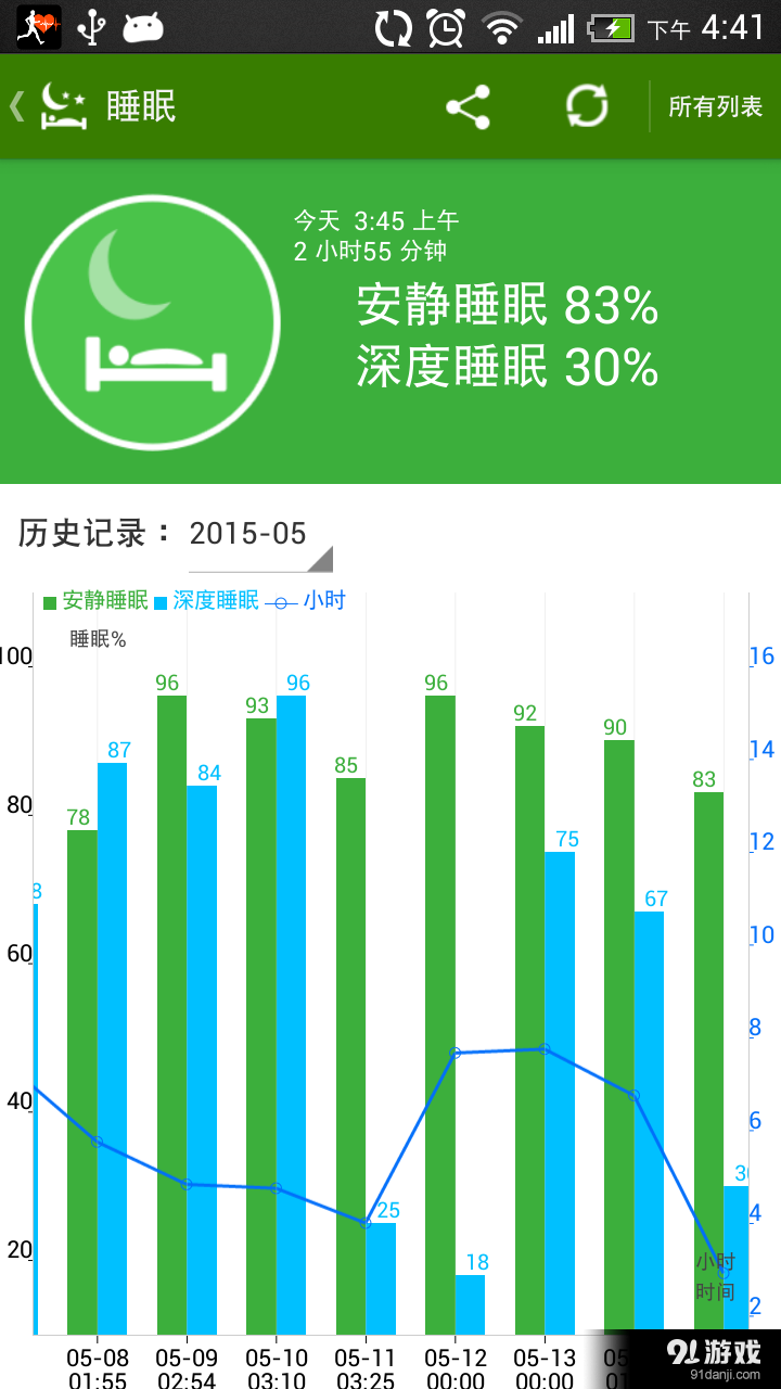 WatchMan2 健康卫士2v2.4.67截图4