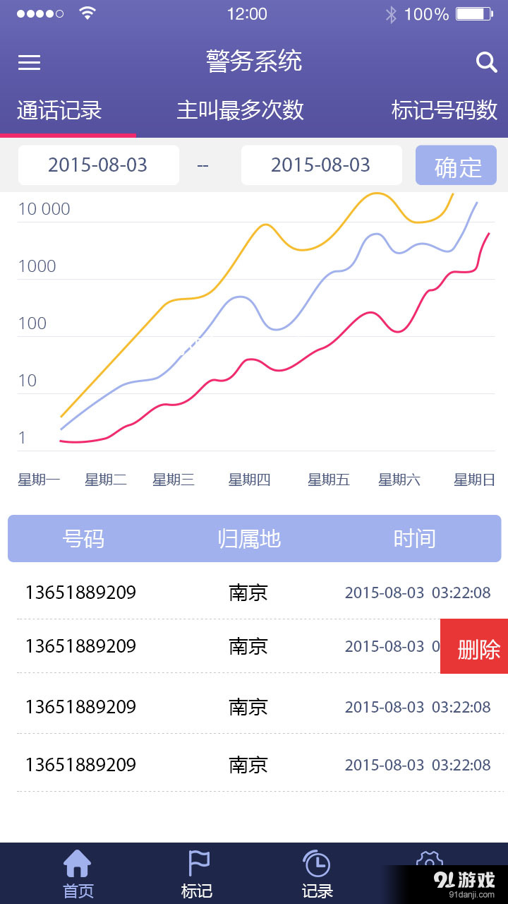 防诈骗助手v1.9截图1