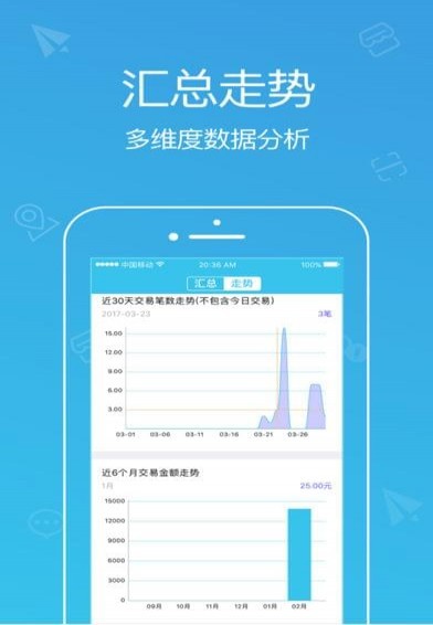 云店盟v1.6截图3