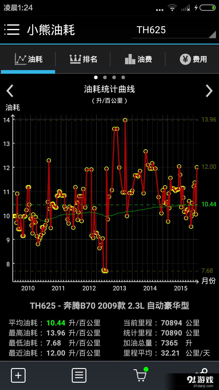 小熊油耗v3.3.13截图1