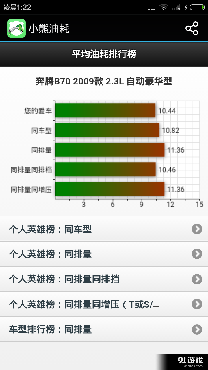 小熊油耗v3.3.13截图3