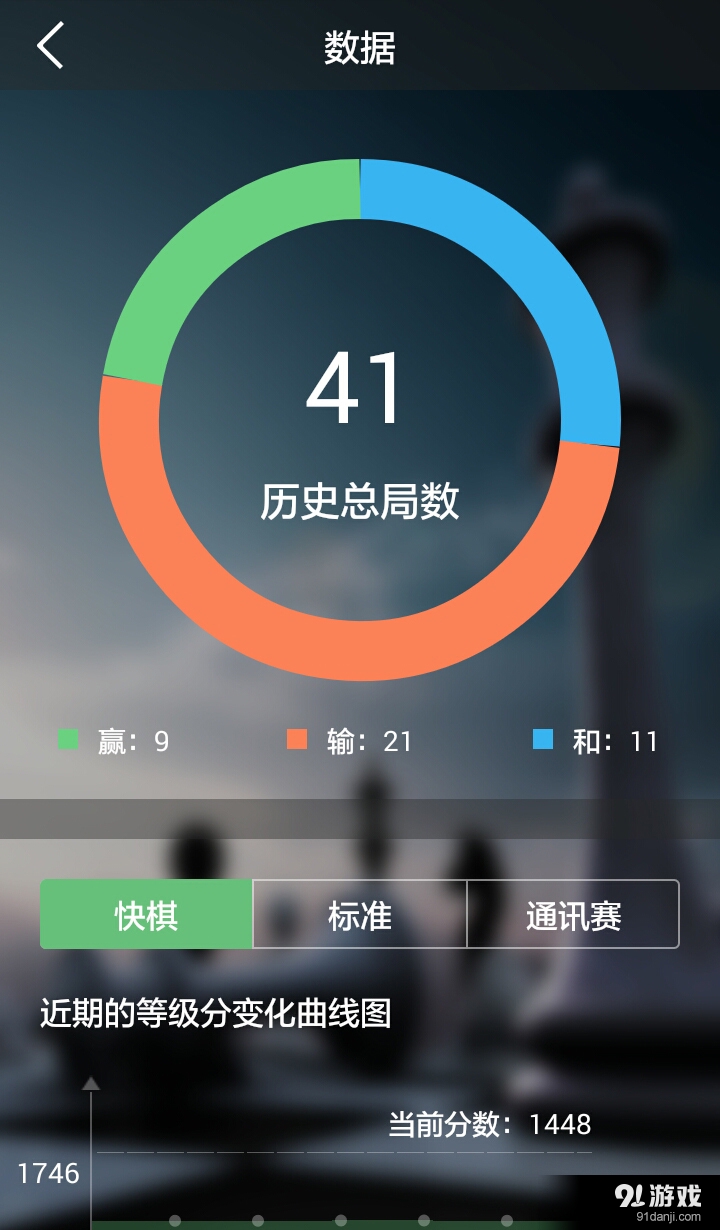 爱棋艺v1.7.5截图3