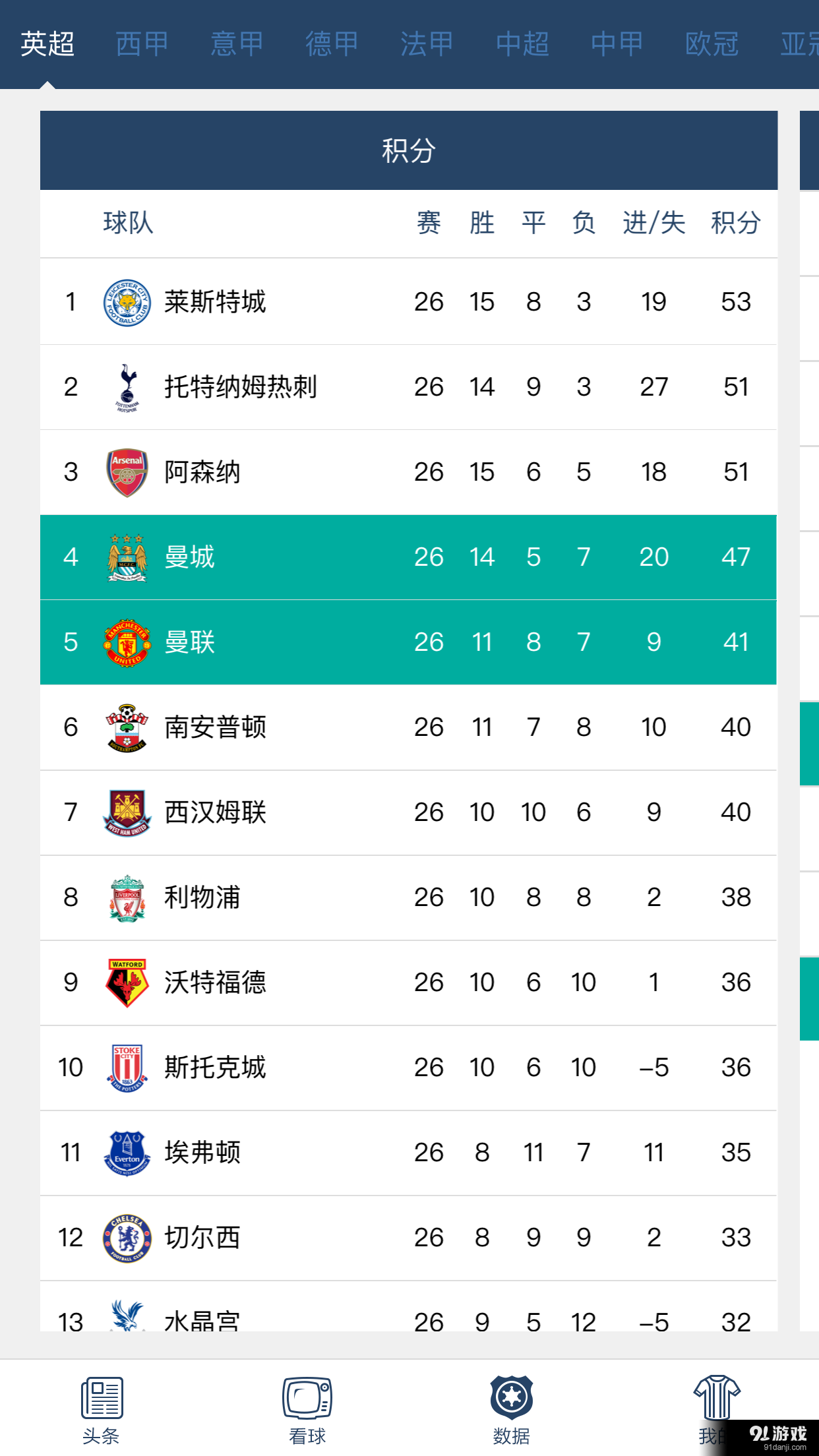 足球头条v1.7截图3