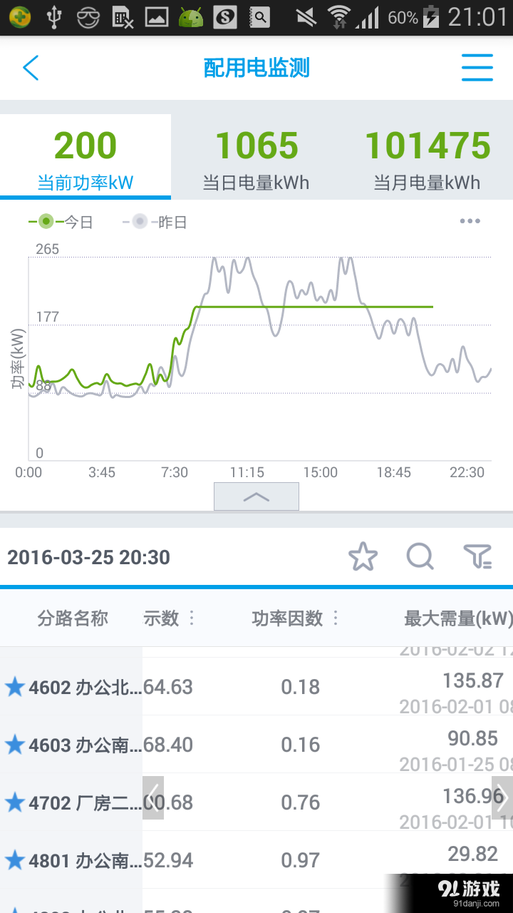 新联电能云v2.6.5截图3