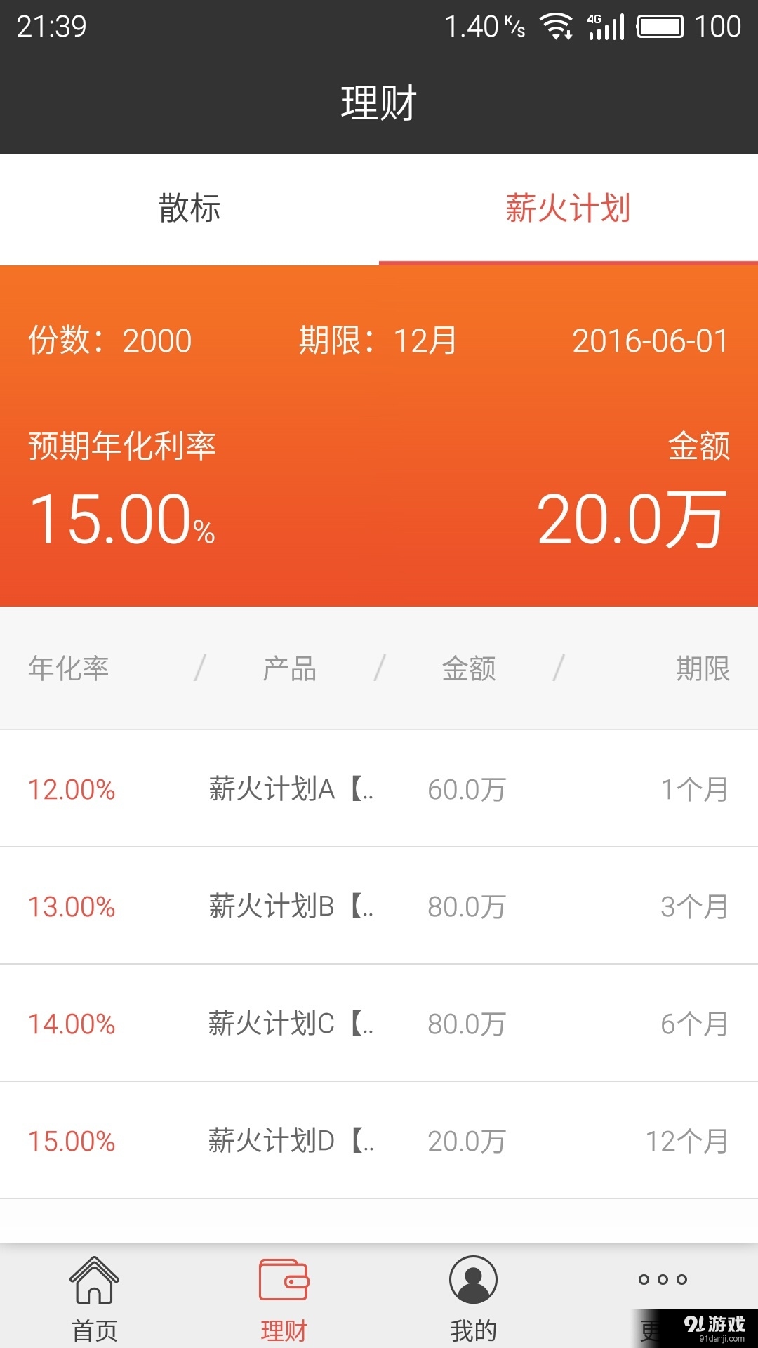 国富通理财v2.3.8截图4