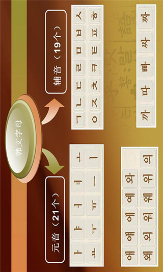 韩语学习v4.5.4截图2