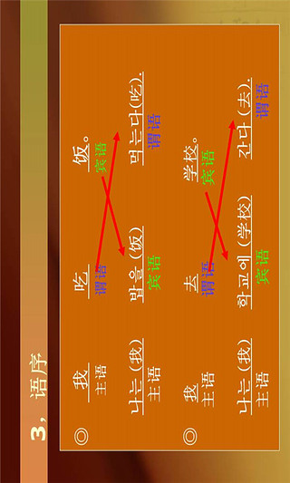 韩语学习v4.5.4截图4