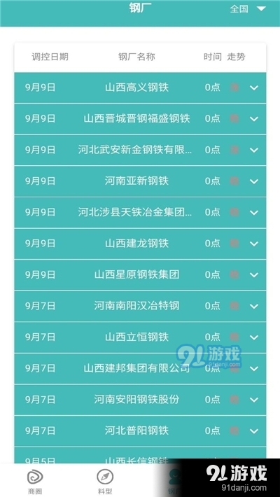 钢上好平台v1.13.5截图3