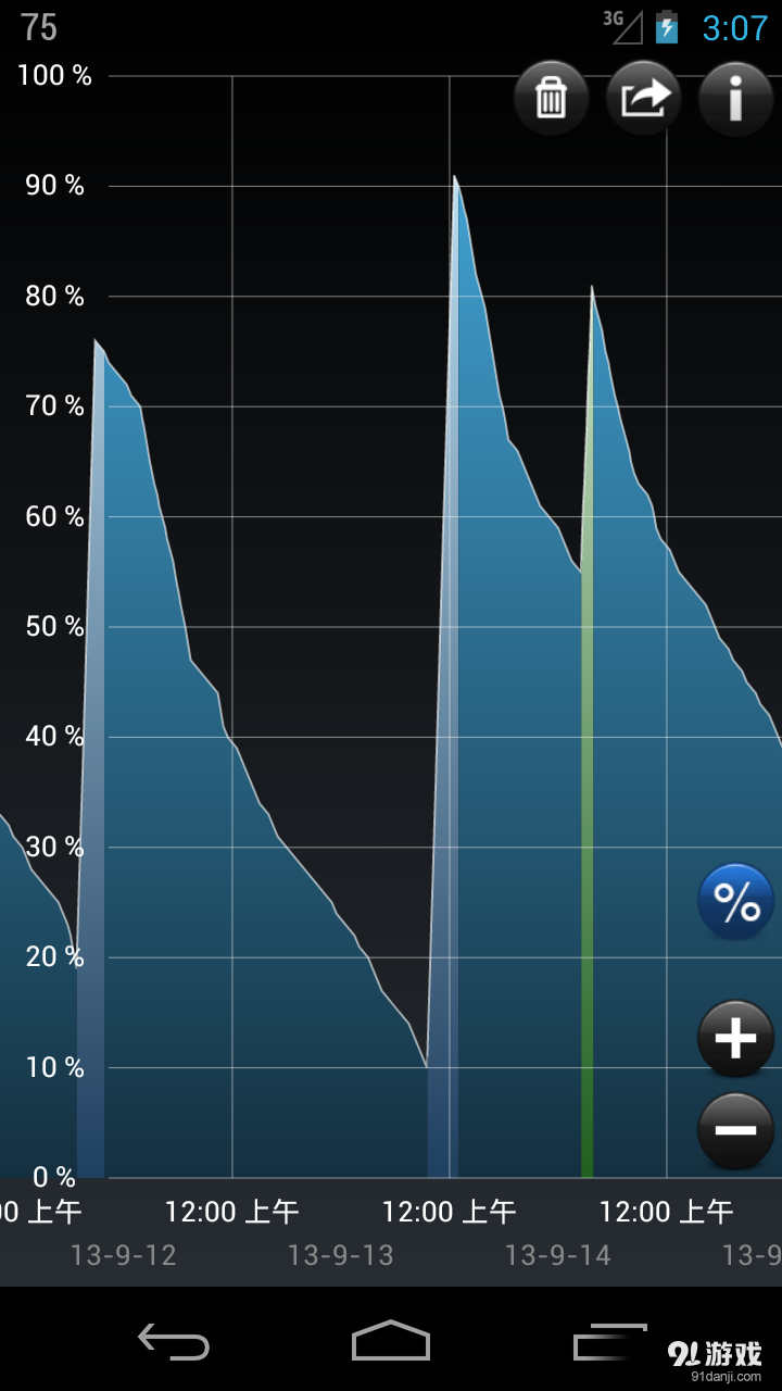 绚丽电量+v1.68.14截图3