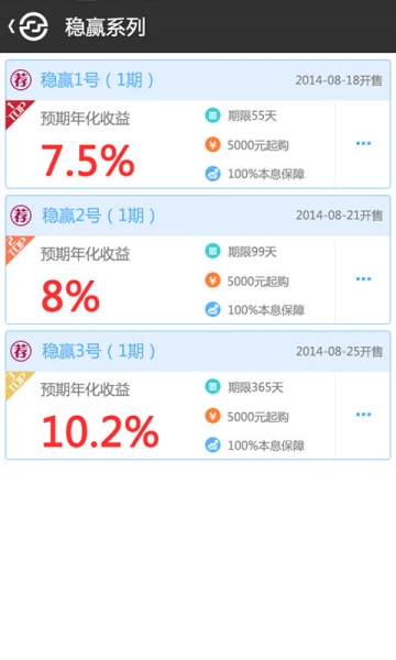 一路财富v4.6.8截图2
