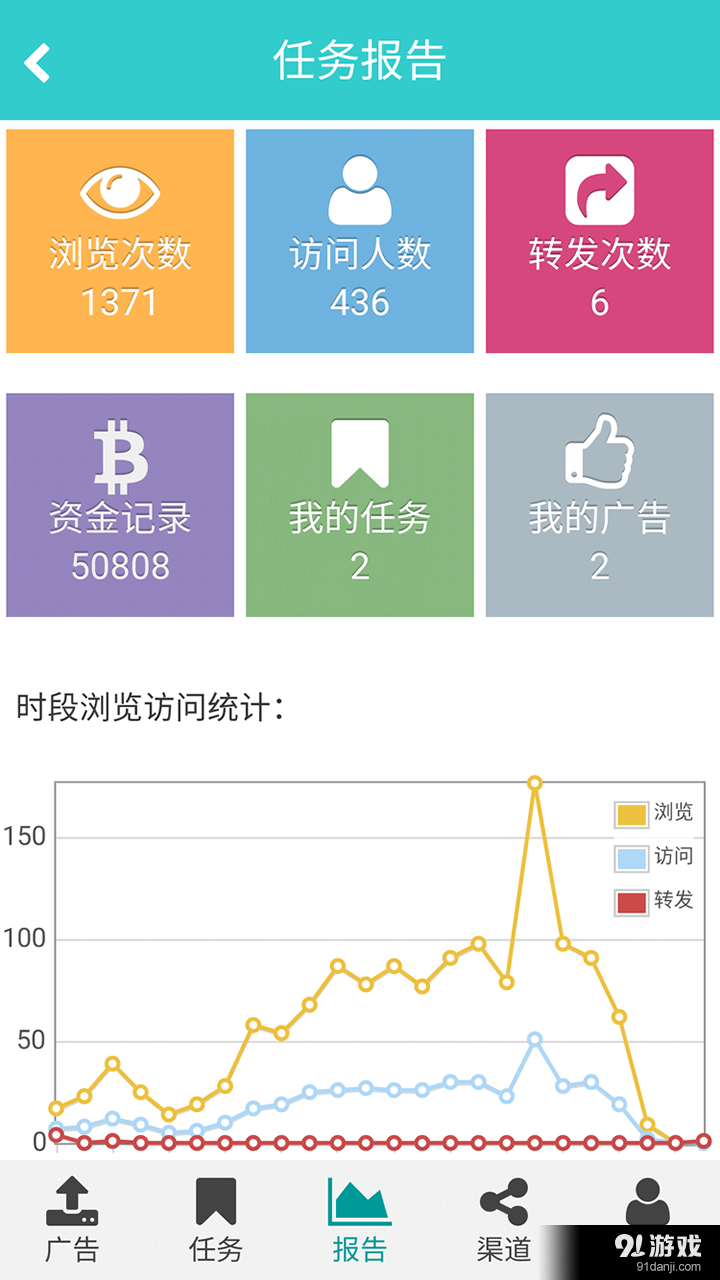 微众推v1.3.51截图5