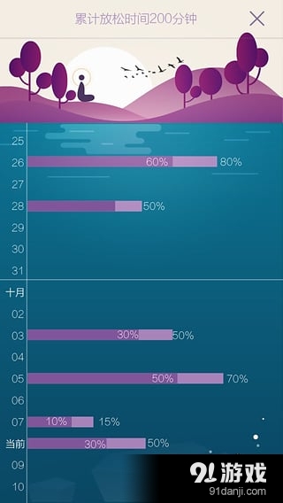 开心禅v2.4.6截图5