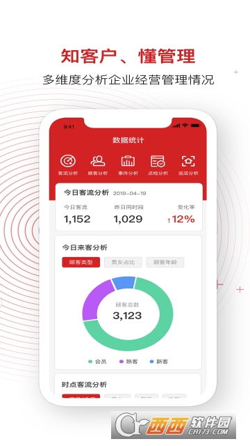 睿瞳云店v3.8.4截图4