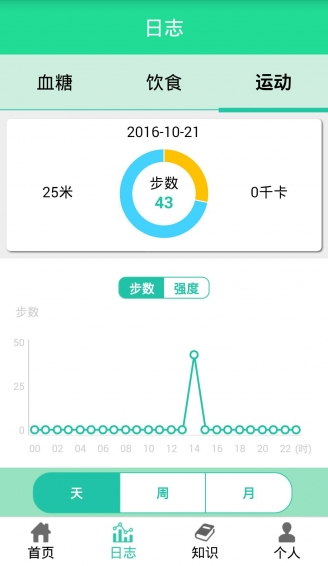 糖网护宝v1.3.0.12截图4