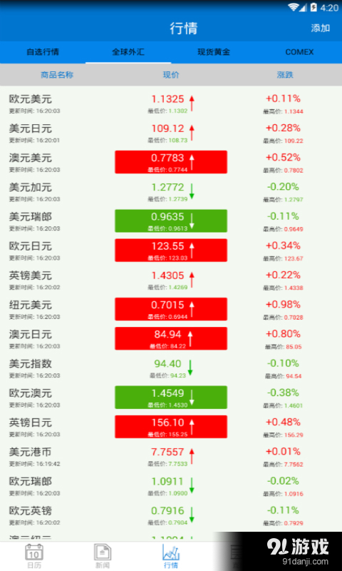 外汇投资专家v2.3.11截图2