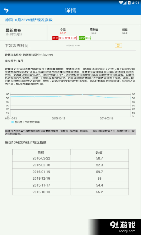 外汇投资专家v2.3.11截图5