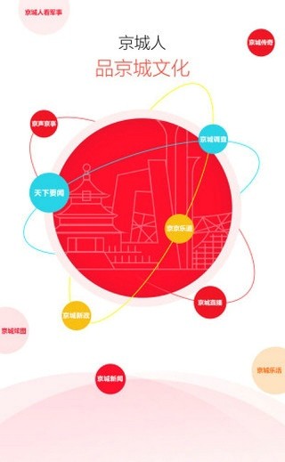 京城发行v1.3.8截图2