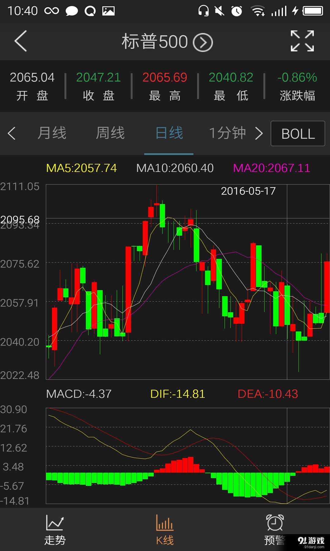 投资理财v1.5截图3