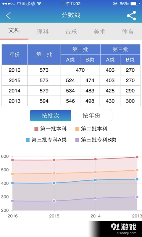 5184高考v0.3.7截图4