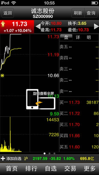 万联证券大智慧v5.99截图3