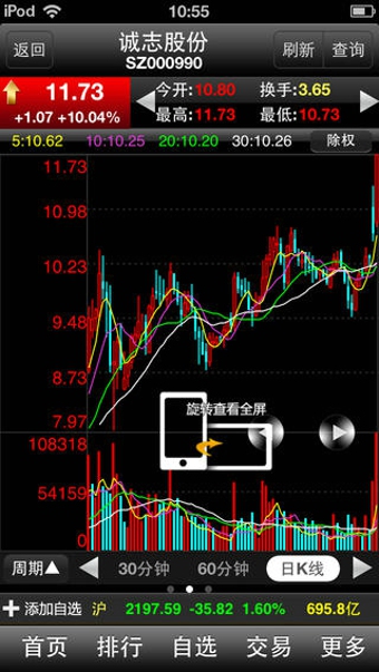 万联证券大智慧v5.99截图2