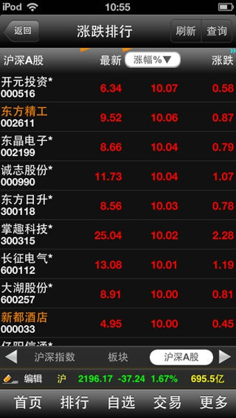 万联证券大智慧v5.99截图4