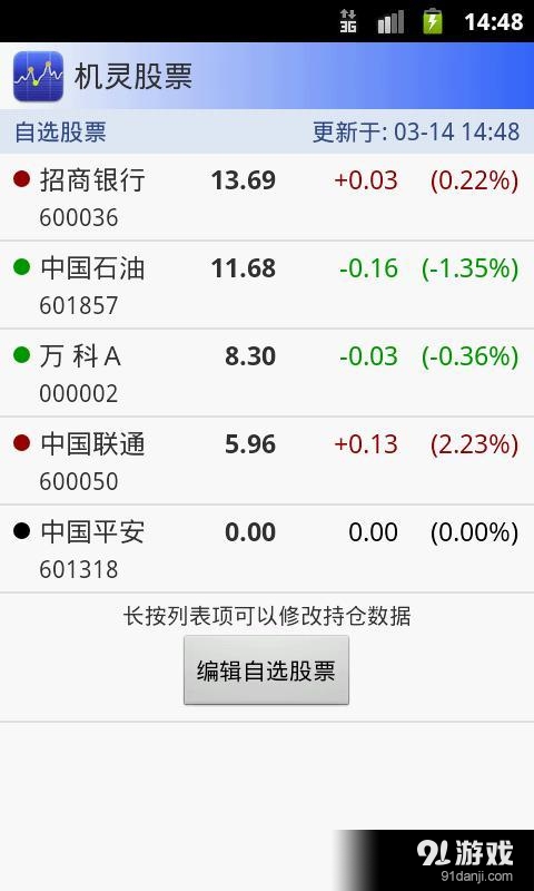 机灵股票 中国版v3.9.5截图2